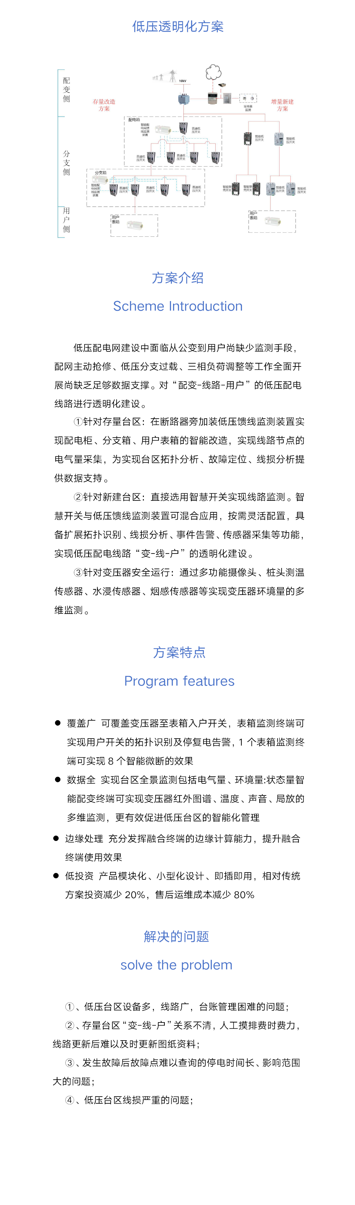 低壓透明化方案_頁面1.png